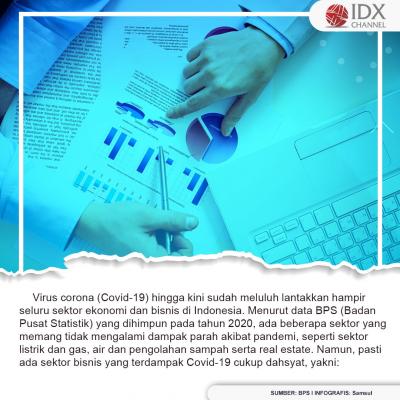 Data Sektor Usaha Yang Paling Terdampak Pandemi Covid-19. (Foto: Tim Digital Marketing IDX Channel)