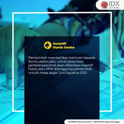 14 Bansos yang Siap Dibagikan Saat PPKM Level 4. (Foto: MNC Media)