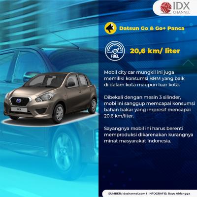 Mau Hidup Hemat? Ini Daftar Mobil Paling Irit Bensin yang Mengaspal di Indonesia. (Foto: Tim Digital Marketing IDX Channel)