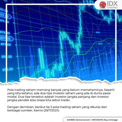 Dear Investor, Ini 5 Pola Trading Saham yang Harus Diketahui. (Foto: Tim Digital Marketing IDX Channel)