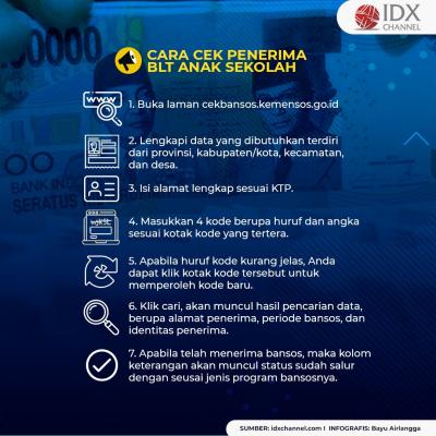 Anak SD Bisa Dapat BLT Rp900 Ribu, Cek di Sini Faktanya. (Tim Digital Marketing IDX Channel)