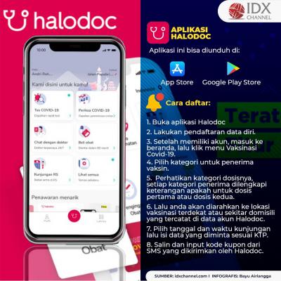 Sekarang Daftar Vaksinasi Covid-19 Bisa Melalui Ponsel Lho, Simak Yuk Caranya! (Foto: Tim DIgital Marketing IDX Channel)