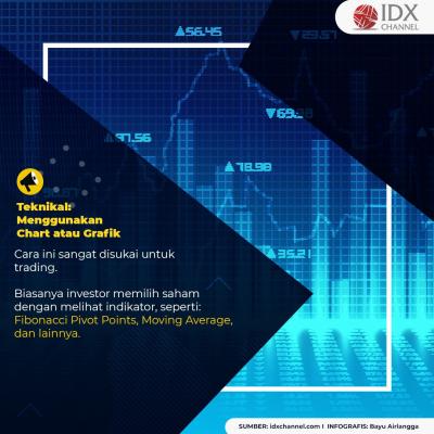 Jangan Bingung! Coba 3 Cara Ini Saat Memilih Saham Pertama. (Foto: Tim Digital Marketing IDX Channel)