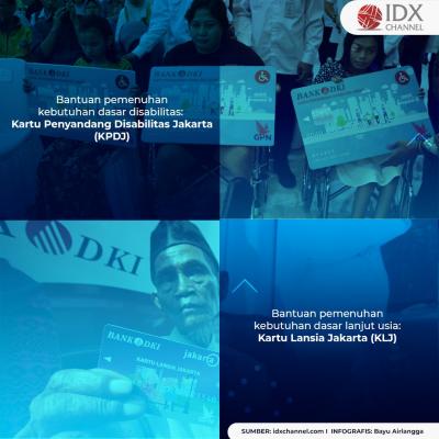 Catat! Ini Deretan Program Bansos Dinsos DKI Jakarta. (Foto: Tim DIgital Marketing IDX Channel)