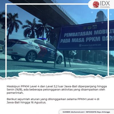 PPKM Level 4 Diperpanjang, Ini Tiga Aturan yang Dilonggarkan. (Foto: Tim Digital Marketing IDX Channel)