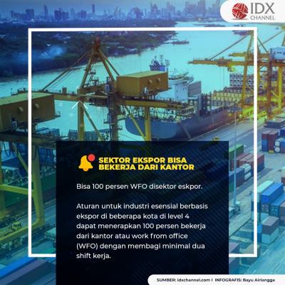 PPKM Level 4 Diperpanjang, Ini Tiga Aturan yang Dilonggarkan. (Foto: Tim Digital Marketing IDX Channel)