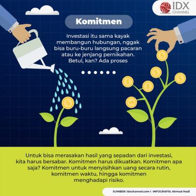 Rahasia Supaya Finansial Kamu Aman dalam Jangka Panjang. (Foto: Tim Digital Marketing IDX Channel)