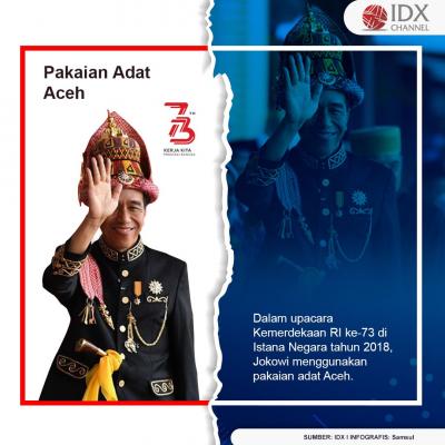 Berbeda Tiap Tahun, Ini Makna Pakaian Adat Jokowi di Pidato Kemerdekaan RI. (Foto: Tim  Digital Marketing IDX Channel)