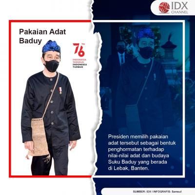 Berbeda Tiap Tahun, Ini Makna Pakaian Adat Jokowi di Pidato Kemerdekaan RI. (Foto: Tim  Digital Marketing IDX Channel)