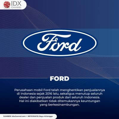 Lima Produsen Mobil yang Hengkang dari Indonesia. (Foto: Tim Digital Marketing IDX Channel)