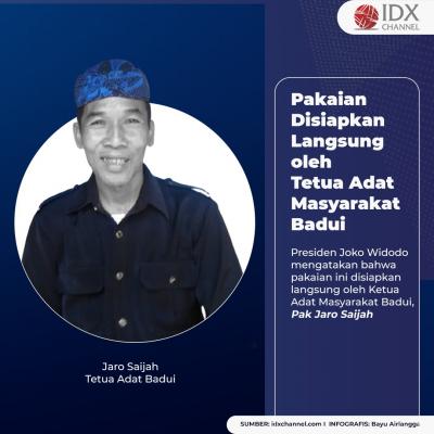 Jokowi Pakai Baju Adat Badui Bikin UMKM Ketiban Rezeki, Ini Lima Faktanya. (Foto: Tim Digital Marketing IDX Channel)
