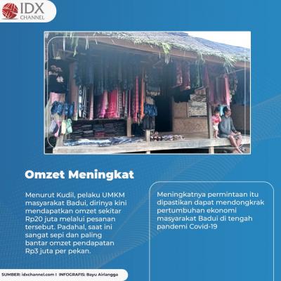 Jokowi Pakai Baju Adat Badui Bikin UMKM Ketiban Rezeki, Ini Lima Faktanya. (Foto: Tim Digital Marketing IDX Channel)