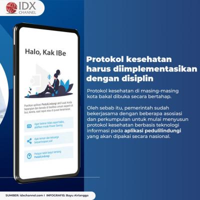 Ini Tiga Poin Penting dari Jokowi untuk Hidup Bersama Pandemi . (Foto: Tim Digital Marketing IDX Channel)
