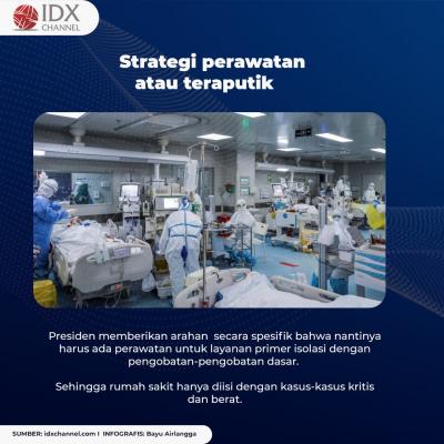 Ini Tiga Poin Penting dari Jokowi untuk Hidup Bersama Pandemi . (Foto: Tim Digital Marketing IDX Channel)