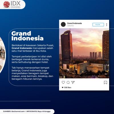Ini Dia, Lima Mal Termewah yang Ada di Indonesia. (Foto: Tim Digital Marketing IDX Channel)
