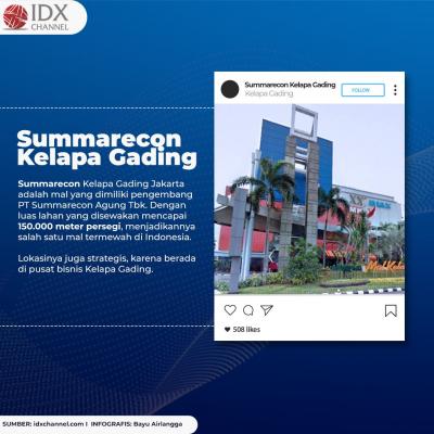Ini Dia, Lima Mal Termewah yang Ada di Indonesia. (Foto: Tim Digital Marketing IDX Channel)