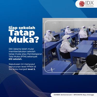 8 Rekomendasi IDI Soal Sekolah Tatap Muka Agar Aman dari Covid-19. (Foto: Tim Digital Marketing IDX Channel)