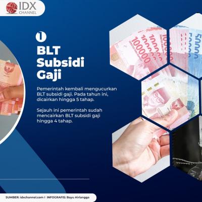 Catat! Daftar Lima Bansos yang Cair Bulan Ini. (Foto: Tim Digital Marketing IDX Channel)