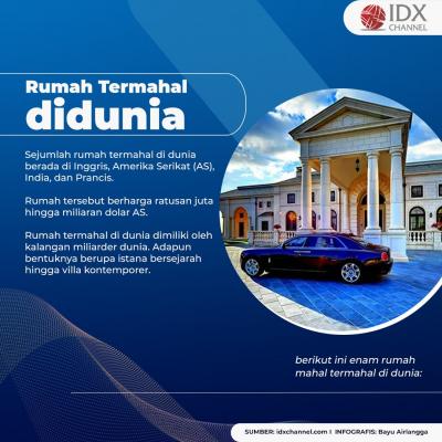 Enam Rumah Termahal Dunia, Mulai dari Buckingham hingga Milik Orang Terkaya Asia. (Foto: Tim Digital Marketing IDX Channel)