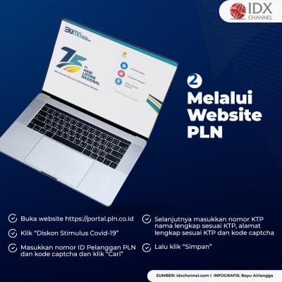 Catat, Ini Cara Dapat Potongan Bayar Listrik PLN Bulan Ini. (Foto: Tim Digital Marketing IDX Channel)