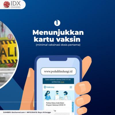 PPKM Lanjut, Ini Aturan Terbaru Transportasi di Wilayah Level 3 . (Foto: Tim DIgital Marketing IDX Channel)