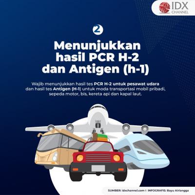 PPKM Lanjut, Ini Aturan Terbaru Transportasi di Wilayah Level 3 . (Foto: Tim DIgital Marketing IDX Channel)