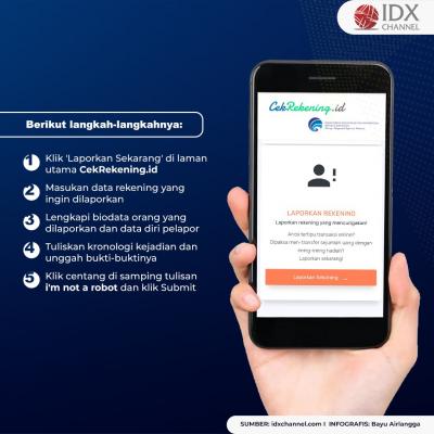 Kena Tipu Transaksi Jual Beli Online? Ini Cara Melaporkannya. (Foto: Tim Digital Marketing IDX Channel)