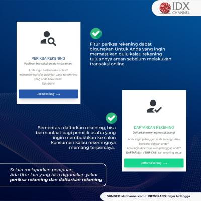 Kena Tipu Transaksi Jual Beli Online? Ini Cara Melaporkannya. (Foto: Tim Digital Marketing IDX Channel)
