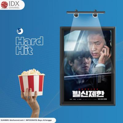 Buka Hari Ini, Berikut Daftar Film yang Diputar di Bioskop.  (Foto: Tim Digital Marketing IDX Channel)