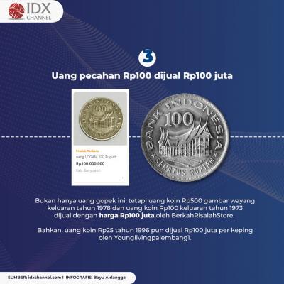 Awas Tertipu! Koin Rp500 Gambar Bunga Melati Ternyata Harganya Segini. (Foto:  Tim Digital Marketing IDX Channel)