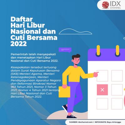 Pemerintah Telah Tetapkan Hari Libur Nasional dan Cuti Bersama 2022 . (Foto: Tim Digital Marketing IDX Channel)