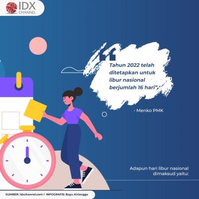 Pemerintah Telah Tetapkan Hari Libur Nasional dan Cuti Bersama 2022 . (Foto: Tim Digital Marketing IDX Channel)