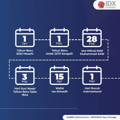 Pemerintah Telah Tetapkan Hari Libur Nasional dan Cuti Bersama 2022 . (Foto: Tim Digital Marketing IDX Channel)