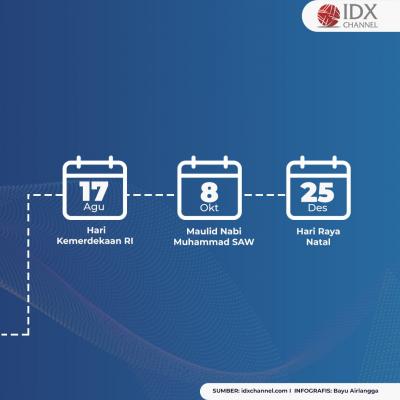 Pemerintah Telah Tetapkan Hari Libur Nasional dan Cuti Bersama 2022 . (Foto: Tim Digital Marketing IDX Channel)
