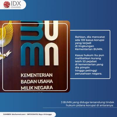 Erick Thohir Mencium Indikasi Korupsi di Tiga BUMN Ini. (Foto: Tim Digital Marketing IDX Channel)
