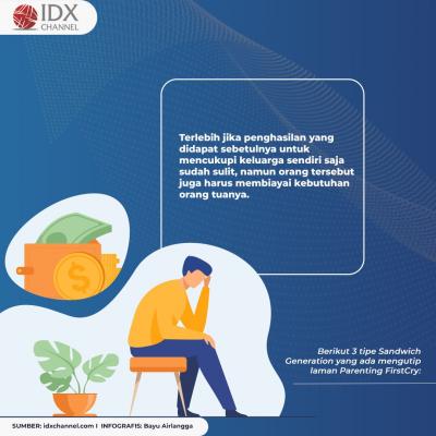 Sandwich Generation, Masalah Keuangan Serius Bagi Milenial Saat Ini. (Foto: Tim Digital Marketing IDX Channel)