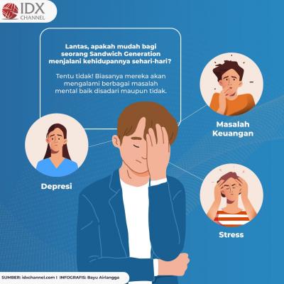 Sandwich Generation, Masalah Keuangan Serius Bagi Milenial Saat Ini. (Foto: Tim Digital Marketing IDX Channel)