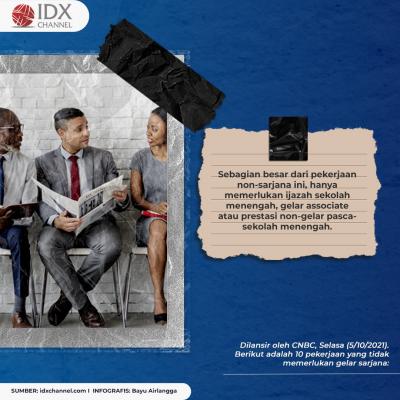 10 Pekerjaan yang Bakal Cuan Tanpa Harus Punya Gelar Sarjana. (Foto: Tim Digital Mraketing IDX Channel)