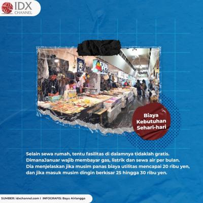 Catat! Ini Rincian Biaya Hidup di Jepang yang Telan Dana Tak Sedikit. (Foto: Tim Digitak Marketing  IDX Channel)