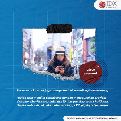 Catat! Ini Rincian Biaya Hidup di Jepang yang Telan Dana Tak Sedikit. (Foto: Tim Digitak Marketing  IDX Channel)