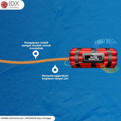 Waspada Terjebak Pinjol Ilegal! Kenali Ciri-cirinya. (Foto: Tim DIigital Marketing IDX Channel)