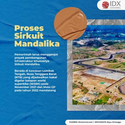 Mandalika Jadi Tuan Rumah World Super Bike dan Moto GP, Intip Empat Faktanya. (Foto: Tim Digital Marketing IDX Channel)