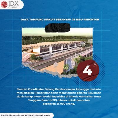 Mandalika Jadi Tuan Rumah World Super Bike dan Moto GP, Intip Empat Faktanya. (Foto: Tim Digital Marketing IDX Channel)