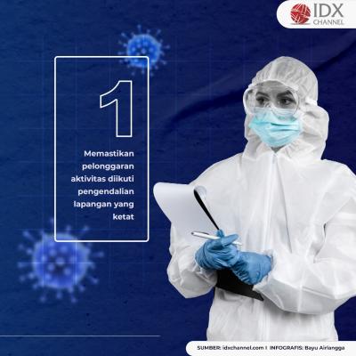RI Berpotensi Alami Gelombang Ketiga Covid-19, Ini Enam Strategi Pemerintah. (Foto: Tim Digital Marketing IDX Channel)