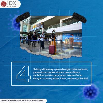 RI Berpotensi Alami Gelombang Ketiga Covid-19, Ini Enam Strategi Pemerintah. (Foto: Tim Digital Marketing IDX Channel)