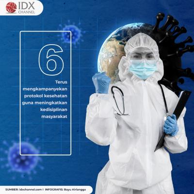 RI Berpotensi Alami Gelombang Ketiga Covid-19, Ini Enam Strategi Pemerintah. (Foto: Tim Digital Marketing IDX Channel)