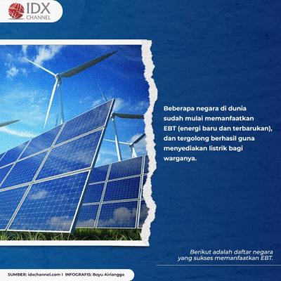 Tak Bergantung ke Fosil, Negara Ini Sukses Manfaatkan Energi Baru Terbarukan. (Foto: Tim Digital Marketing IDX Channel)