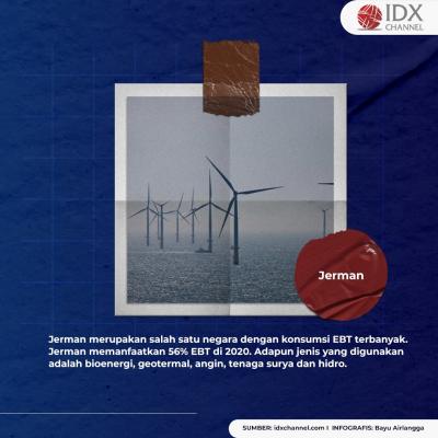 Tak Bergantung ke Fosil, Negara Ini Sukses Manfaatkan Energi Baru Terbarukan. (Foto: Tim Digital Marketing IDX Channel)