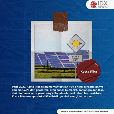 Tak Bergantung ke Fosil, Negara Ini Sukses Manfaatkan Energi Baru Terbarukan. (Foto: Tim Digital Marketing IDX Channel)