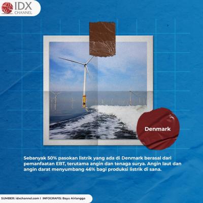 Tak Bergantung ke Fosil, Negara Ini Sukses Manfaatkan Energi Baru Terbarukan. (Foto: Tim Digital Marketing IDX Channel)